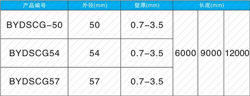 宁晋钳压式声测管现货规格尺寸